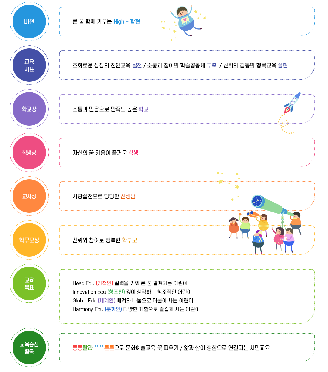 교육지표 이미지